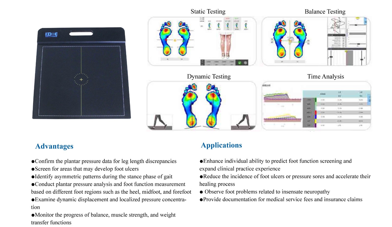 Plantar Pressure Distribution Testing System eMat460
